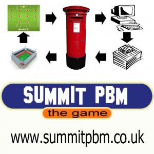 Summit PBM